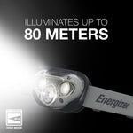 LED Headlamp Flashlight, Batteries Included Gray (2-pack)