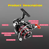 Fishing Rod Kit - 6.89ft