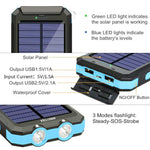 Portable Solar Battery Charger 1 Panel