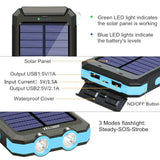 Portable Solar Battery Charger 1 Panel