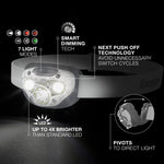 LED Headlamp Flashlight, Batteries Included Gray (2-pack)