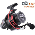 Fishing Rod Combo - 7.87ft