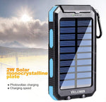 Portable Solar Battery Charger 1 Panel
